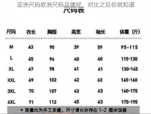 亚洲尺码欧洲尺码品牌好，对比之后你就知道