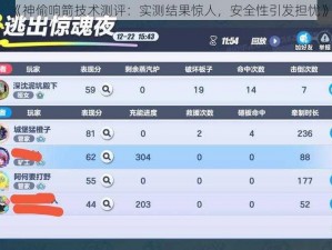 《神偷响箭技术测评：实测结果惊人，安全性引发担忧》