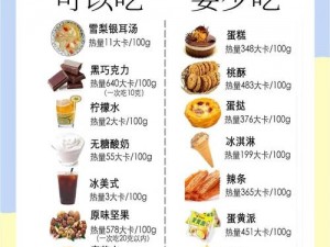 消耗品伙伴美食：食用后能为你带来多少体力增益？