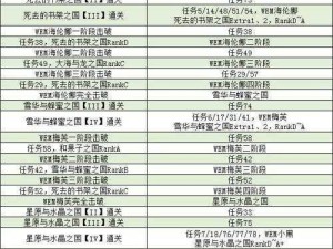 FGO魔伊联动复刻攻略：解锁与完成任务13的指南——魔法少女伊莉雅联动活动详解