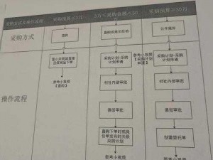 《如何获得少前云图计划施工蓝图？实事信息揭示获取方法》