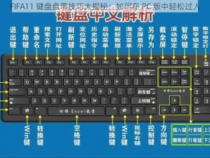 FIFA11 键盘盘带技巧大揭秘：如何在 PC 版中轻松过人