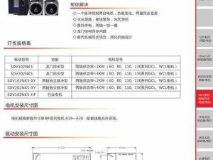 xd5 主叫电话差事列表大全：掌握最新实事信息