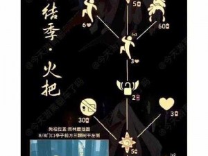 天天酷跑翱翔翠翼全面解析：属性特征与实战效能一览