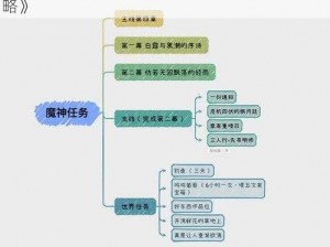 《探索戴斯班克 培根物品技能，掌握全流程攻略》