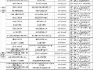 武汉市驾驶证换证全流程及体检医院一览表：最新更新体检医院信息全解析