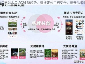 B站推广网站入口 2024 新趋势：精准定位目标受众，提升品牌知名度