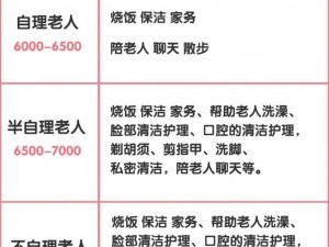 独居老人找保姆 8000 一个月，值不值？