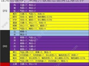 天涯明月刀神威江湖身份选择攻略：揭秘最佳角色推荐，策略升级助您驰骋江湖世界