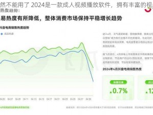 4 虎突然不能用了 2024是一款成人视频播放软件，拥有丰富的视频资源