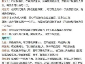 紧急访问升级狼人通知，狼人杀游戏助手产品介绍