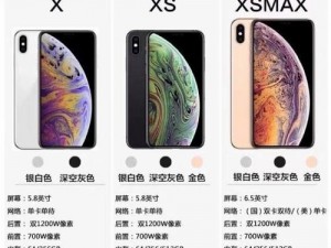 为什么欧美 IPHONEXSMAX 有大量精彩内容？如何获取这些内容？