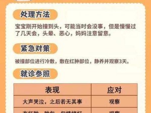 宝宝我们换个姿势撞一撞是否符合你预期的提问方式？