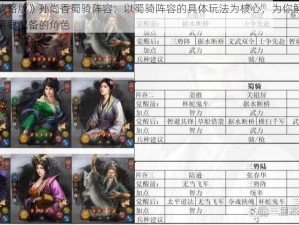 《三国志战略版》孙尚香蜀骑阵容：以蜀骑阵容的具体玩法为核心，为你解析孙尚香蜀骑阵容需要配备的角色