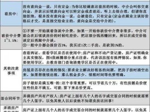 在阿玛拉王国购买房产的实用指南