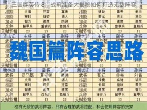 三国群英传 8：战前准备大揭秘如何打造无敌阵容