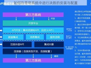 如何在苍穹系统中进行决胜的安装与配置