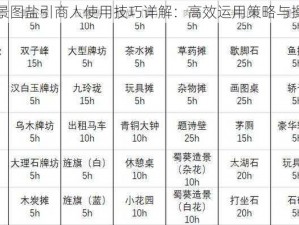 江南百景图盐引商人使用技巧详解：高效运用策略与操作指南