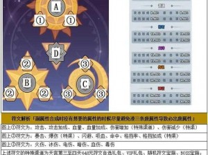 如何获取卡片怪兽符文：获取途径全面解析