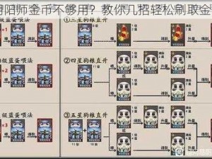 阴阳师金币不够用？教你几招轻松刷取金币