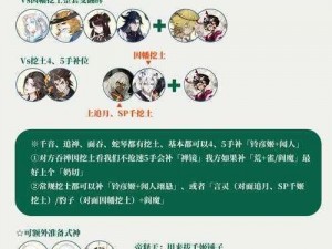 阴阳师竞速妖刀之秘籍：挑战极限，阵容推荐与玩法解析