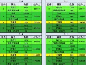 天使之剑各Boss挑战攻略详解：策略与技巧一网打尽