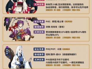 阴阳师新手教学：从入门到精通，详解如何玩转这款游戏