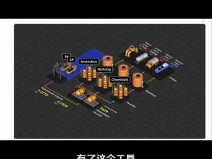 轻松学会 3D 安装及配置：一笔画完的详细说明