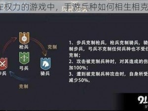 在权力的游戏中，手游兵种如何相生相克？