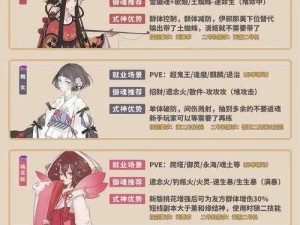 《阴阳师 PVE 式神培养指南：PVE 式神强度榜详解》