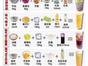 食之契约餐厅三级水吧创新饮品配方大全：探索最新饮品制作秘密