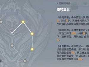 深空之眼奥西里斯神格搭配推荐：深入探索深空之眼的奥秘