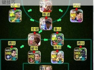 《FIFA15》532 战术阵型攻略：掌控比赛的关键技巧