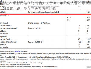 adc年龄确认进入 最新网站在线 请告知关于adc 年龄确认进入 最新网站在线的相关信息，如具体用途、安全性等方面的问题