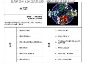 五虎将后传 3.20 正式版攻略：揭秘隐藏英雄密码的秘密