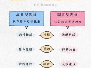 如何引导孩子在成长过程中培养良好的品德和价值观？以布奇为例进行探讨