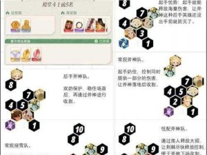 剑与远征21-20攻略指南：实战解析最佳阵容搭配与战术策略