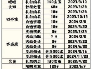 《2022 年 9 月 14 日渔樵问答答案分享：无悔华夏》