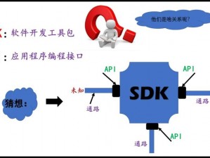 汅 API 进入窗口下载网站为什么是免费的？如何免费进入汅 API 进入窗口下载网站？