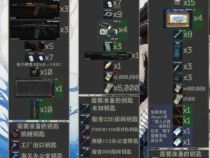 逃离塔科夫0.12.6档初：初探珍贵物品宝藏指南