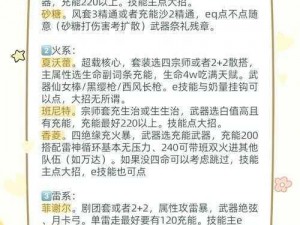 天魔幻想伙伴战力巅峰养成策略全解析：实战指南与最佳提升方案详解