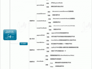 斯慕圈 LC 任务全部流程攻略——助你探索未知领域