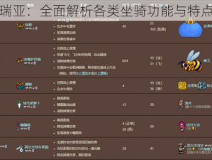 泰拉瑞亚：全面解析各类坐骑功能与特点分析