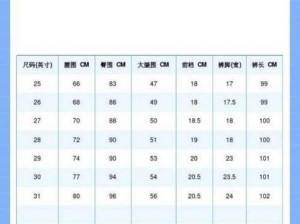 欧洲尺码 eu44n 到底应该如何选择？