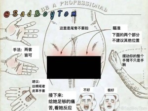 美女被打光屁屁是一种什么样的体验？