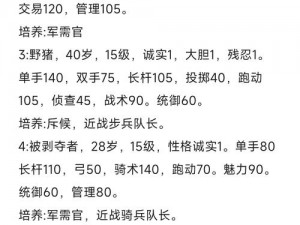 如何在《骑马与砍杀 2》中免费获得厉害的 NPC：实用攻略分享