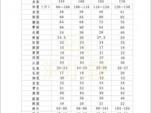 gb14may18DX_XXXXXL91 为什么这么火？如何挑选适合自己的尺码？