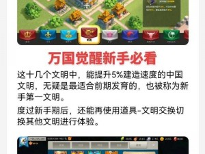 万国觉醒资源利用解析：探索资源的多重价值与意义