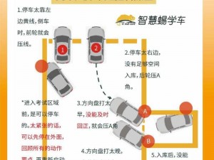 《无限试驾 2》转向操作说明：让你的驾驶之旅更顺畅