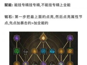 塔瑞斯世界的圣骑士专精技能深度解析：探究其独特能力与战斗风格